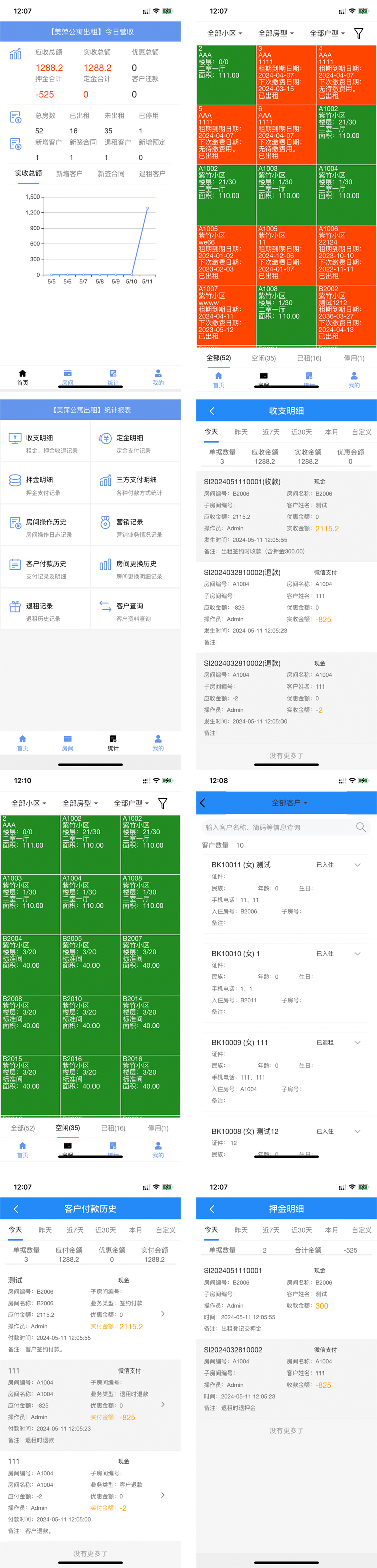 ��Ƽ��Ԣ�����������