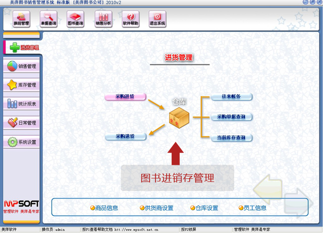 ��Ƽͼ��������������