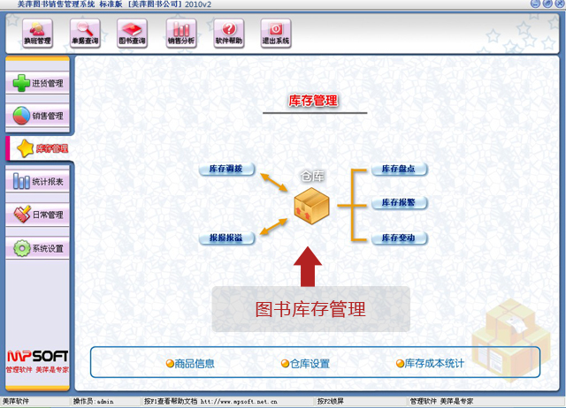 ��Ƽͼ�����������