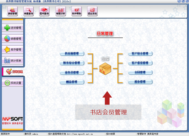 ��Ƽ����Ա����ϵͳ