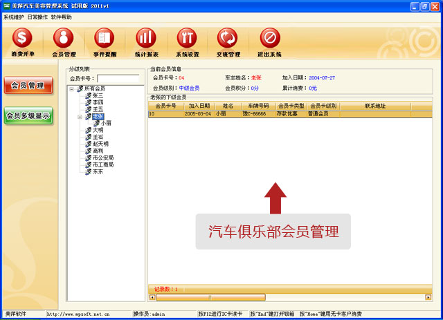 ��Ƽ�������ֲ���Ա��������