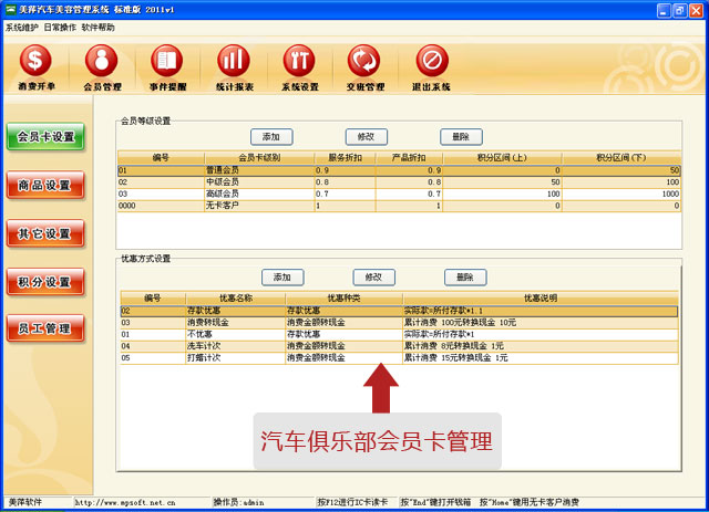 ��Ƽ�������ֲ���Ա����������
