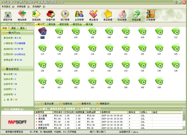 �人��Ƽ������������