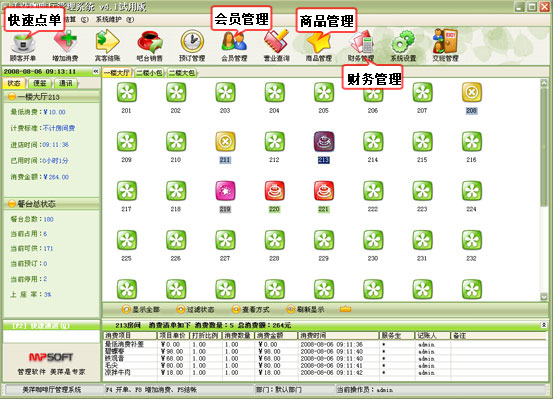 ��Ƽ���ȹݾ�Ӫ��������