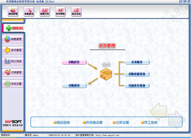 ��Ƽ�۾����������