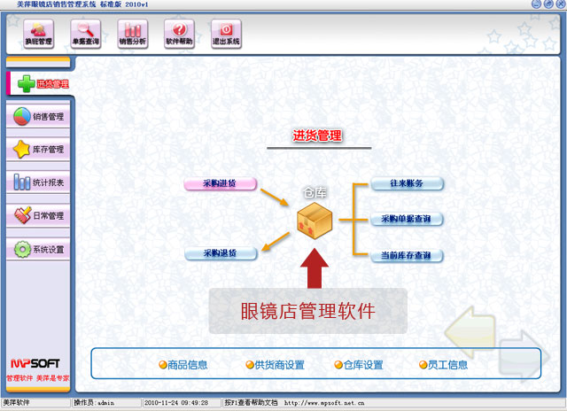 ��Ƽ�۾����������