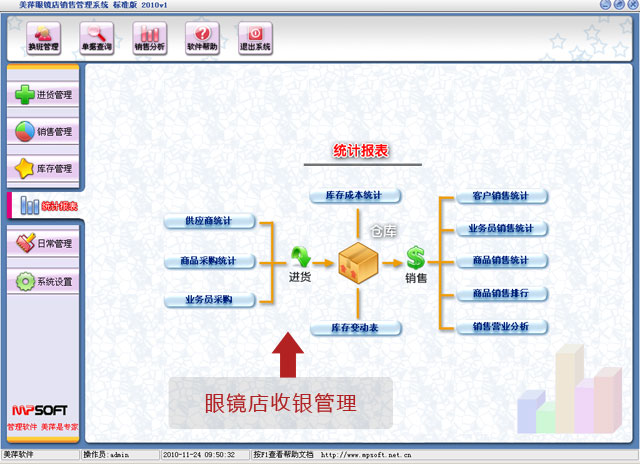 ��Ƽ�۾���������������