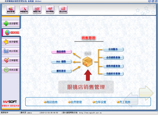 ��Ƽ�۾���ҵ���������