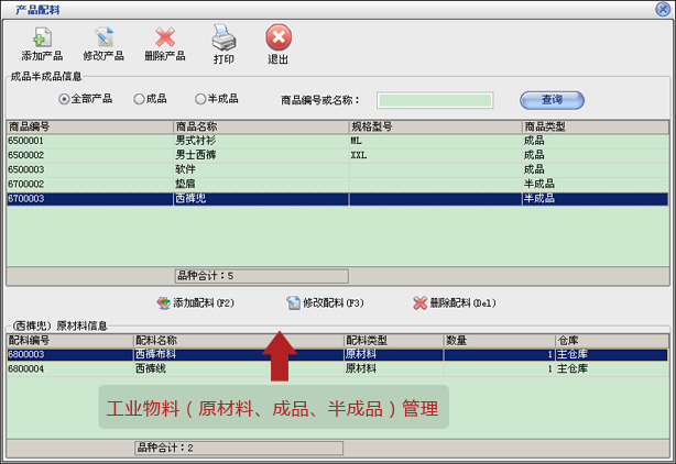 ��Ƽ��ҵ���ϣ�ԭ���ϡ���Ʒ�����Ʒ������-ԭ���ϡ����Ʒ����Ʒ�Ĺ���