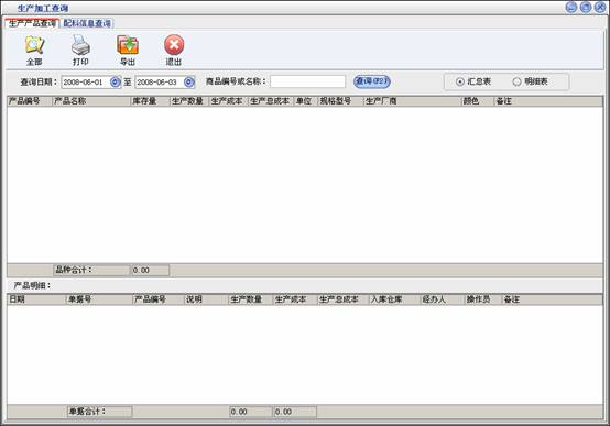 ������ѯ