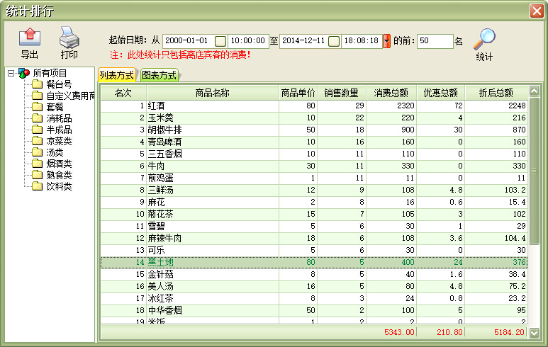 ˵��: C:\Users\mp1\Desktop\images\tjph.jpg