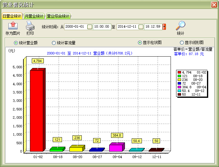 ˵��: C:\Users\mp1\Desktop\images\yytj.jpg