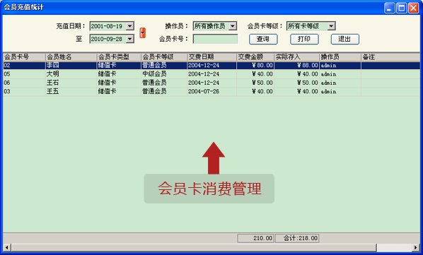 ��Ƽ��Ա�����ѹ�������