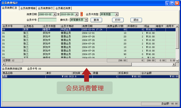 ��Ƽ��Ա���ѹ�������