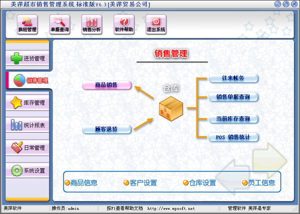 ��Ƽ���й�������