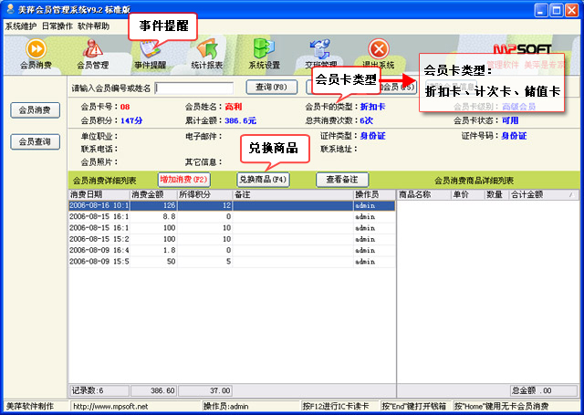 ��Ƽ��Ա���ѹ�������