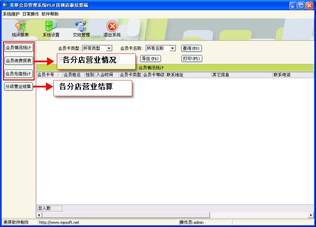 ��Ƽ��Ա���ֹ�������