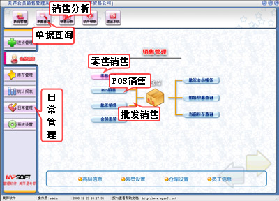 ��Ƽ��Ա����������