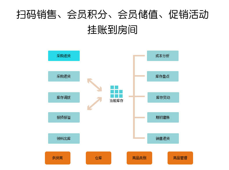 ��Ƽ�Ƶ��������