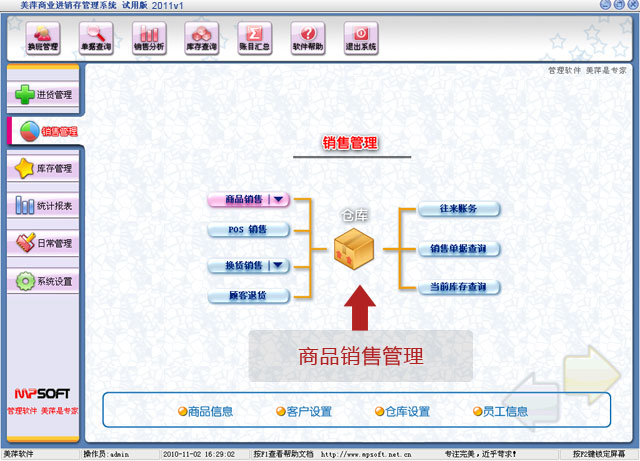 ��Ƽ��Ʒҵ���������