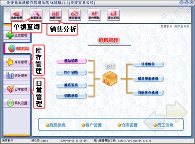 ��Ƽ���������ϵͳ