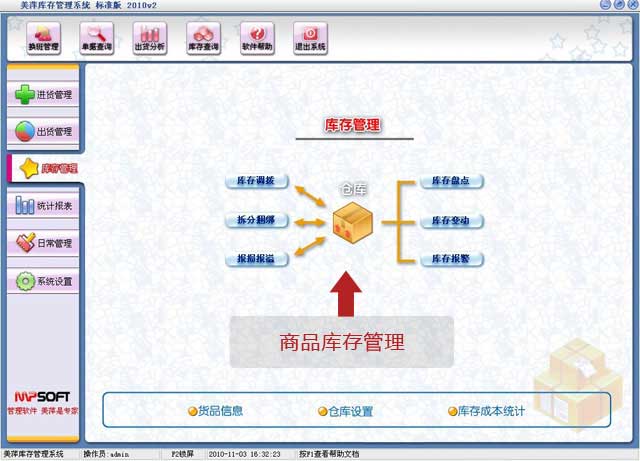 ��Ƽ��Ʒ����������