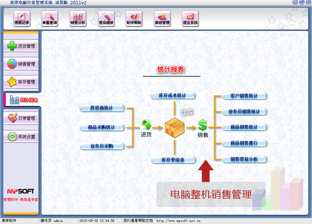 ��Ƽ��������ҵ���������