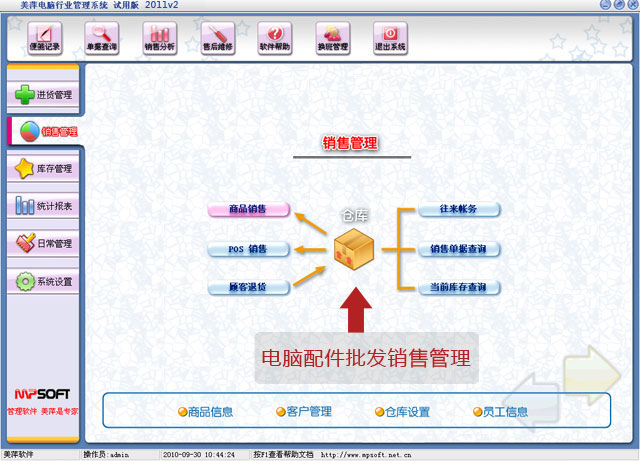 ��Ƽ�����������ҵ���������