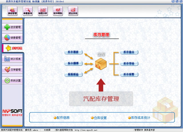 ��Ƽ�������������