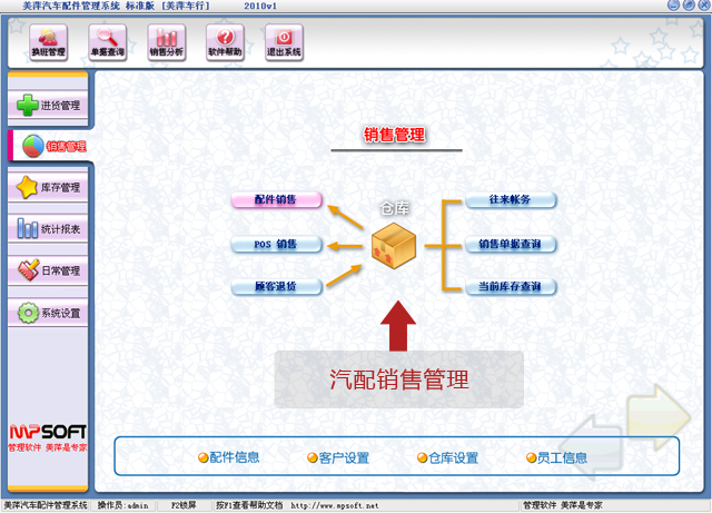 ��Ƽ����ҵ���������