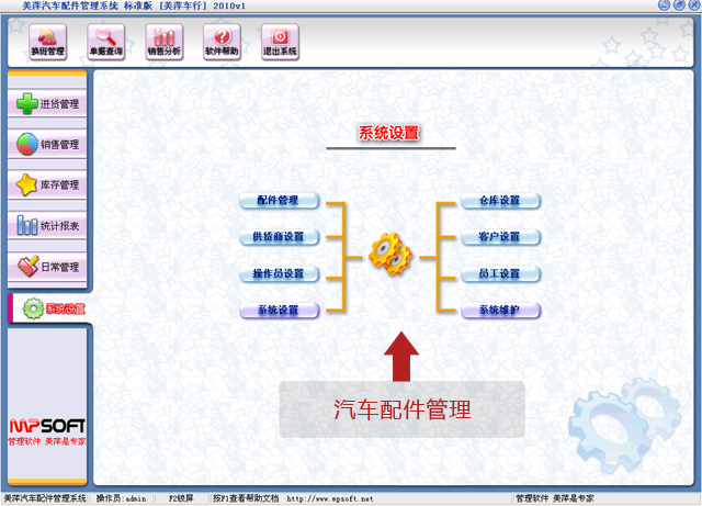 ��Ƽ���������������