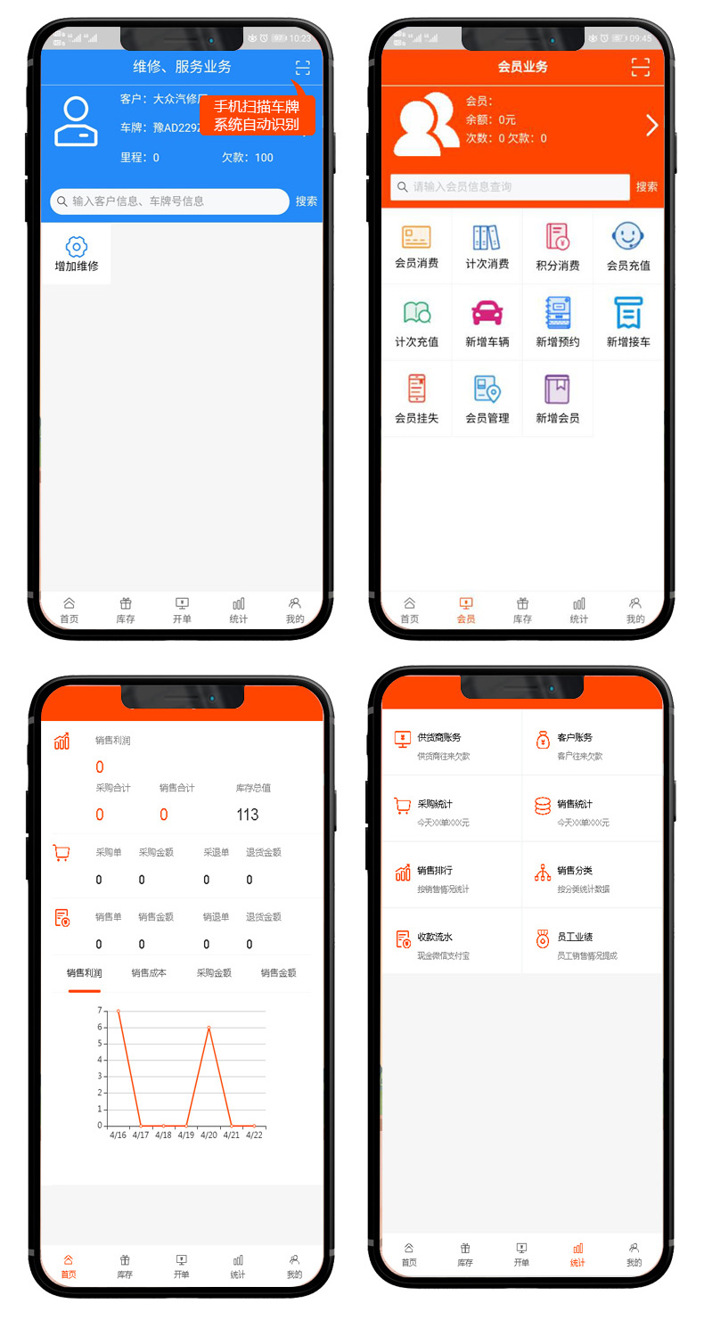 ��Ƽ���������������