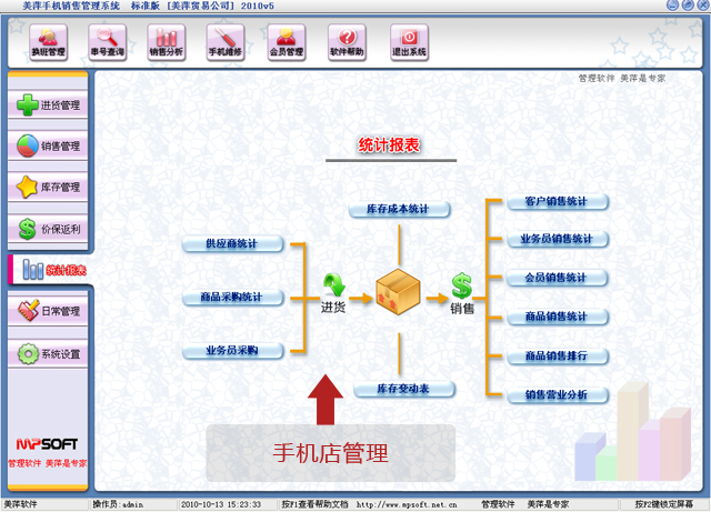 ��Ƽ�ֻ����������