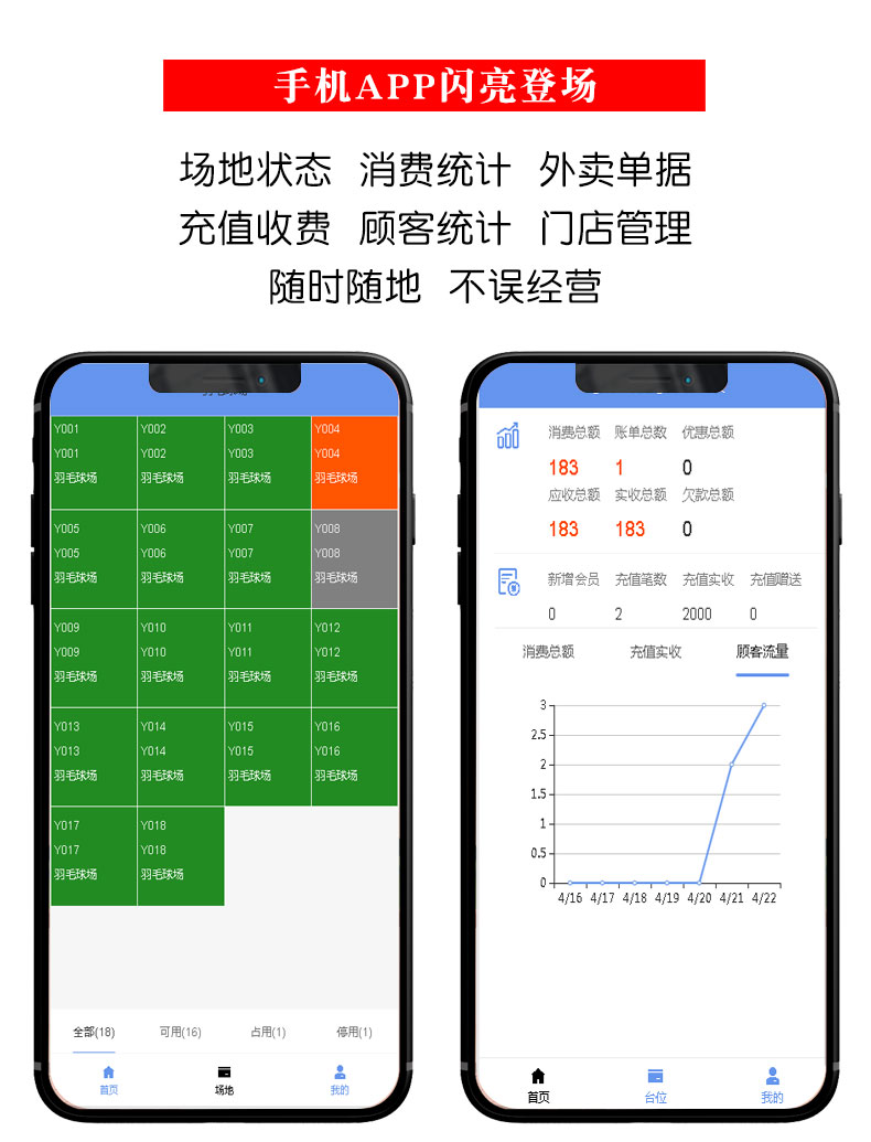 ��Ƽ�������ݹ�������