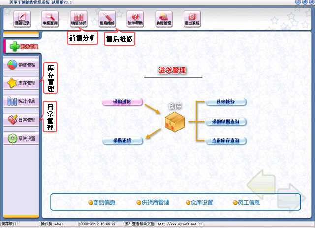 ��Ƽ������Ӫ��������