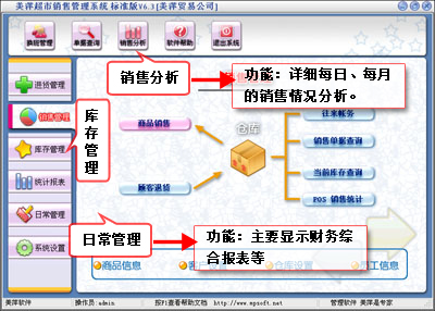 ��Ƽ�����շѹ�������