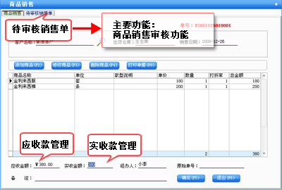 ��Ƽ��װ������������