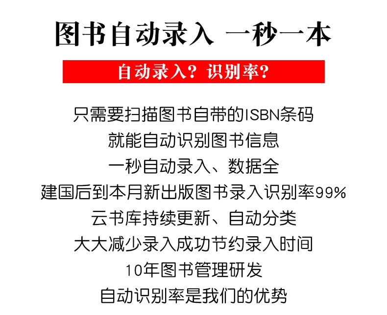 ��Ƽͼ��ݹ�������