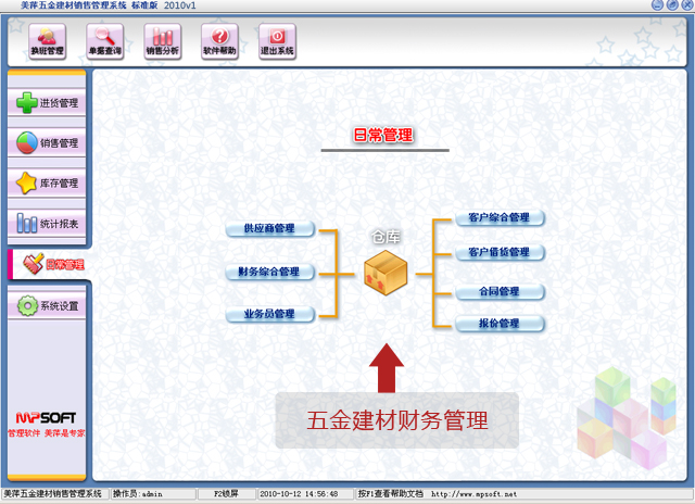 ��Ƽ��𽨲Ĳ����������