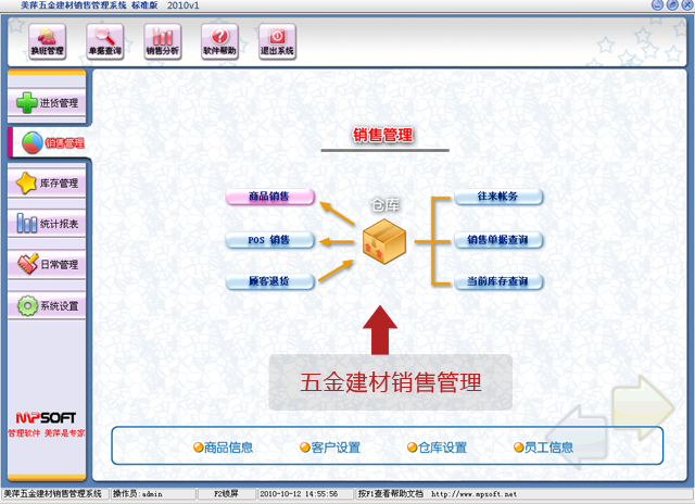 ��Ƽ��𽨲�ҵ���������