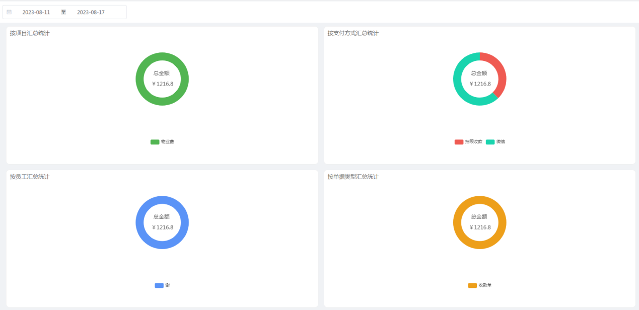 ��Ƽд��¥��ҵ��������