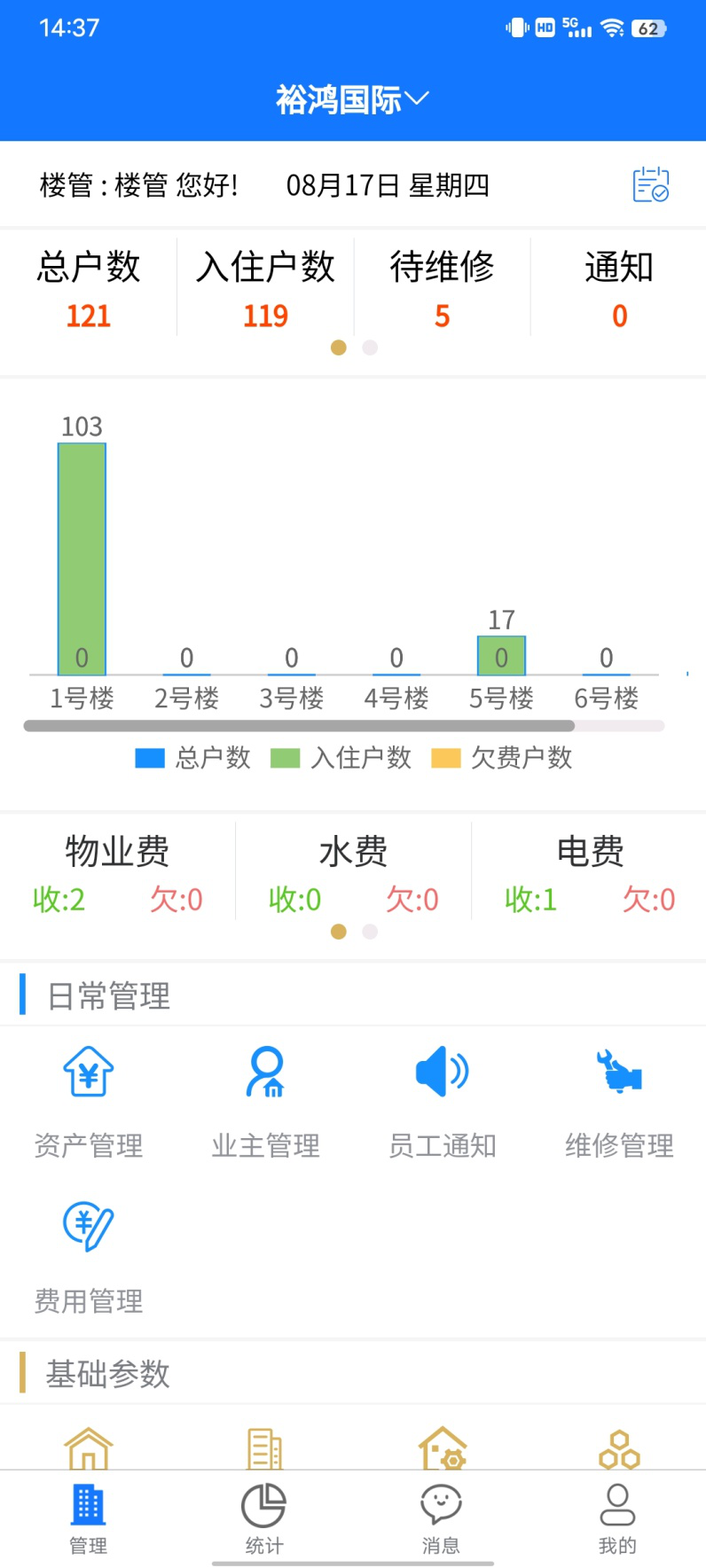 ��Ƽд��¥��ҵ��������