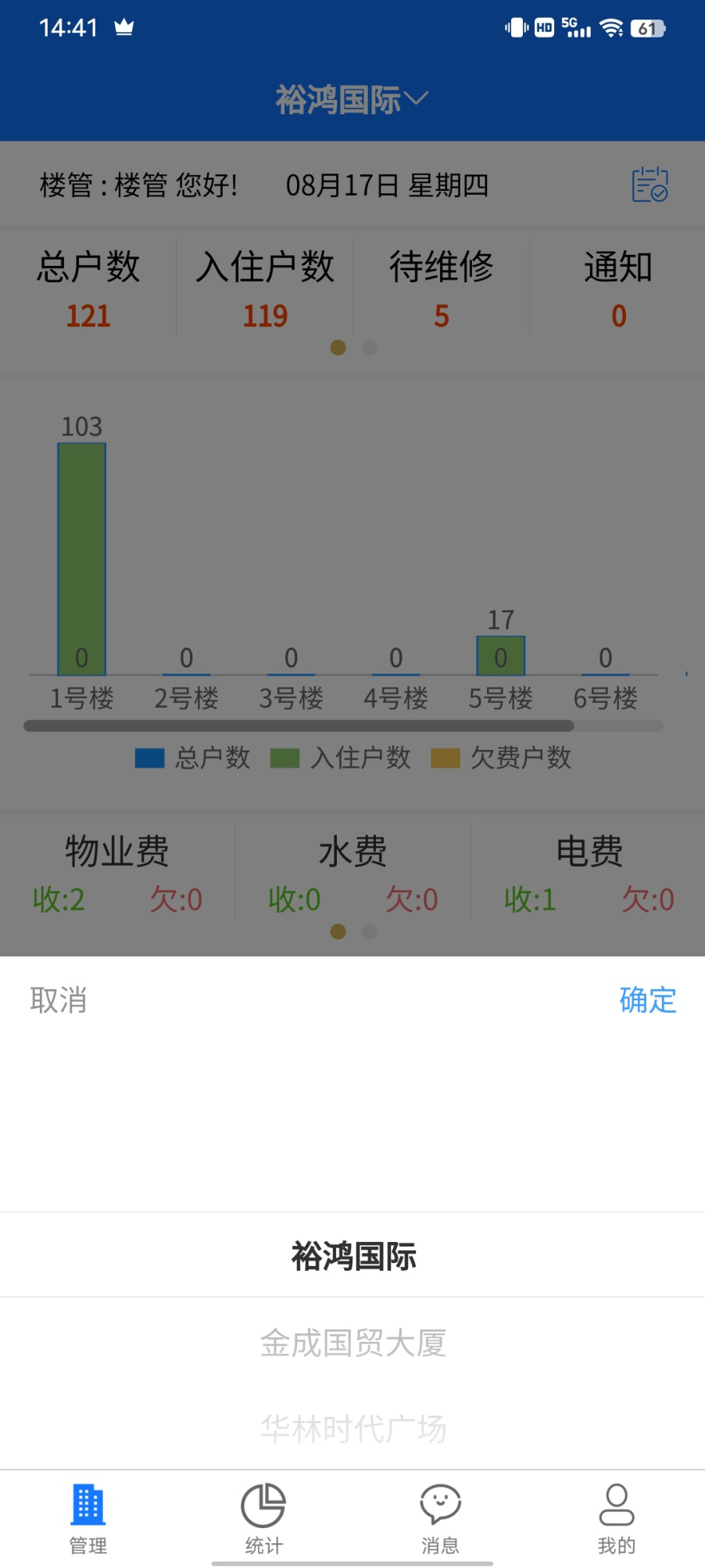 ��Ƽд��¥��ҵ��������