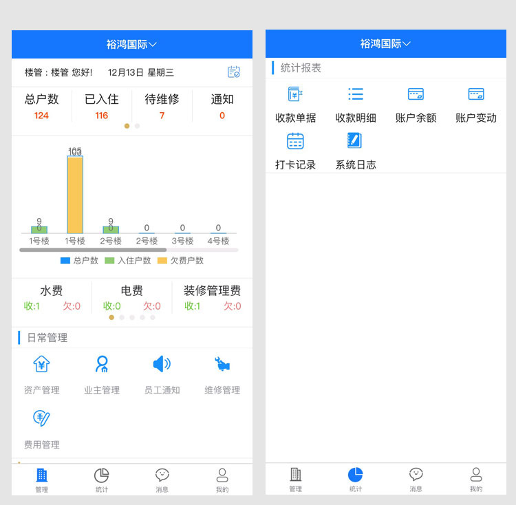 ��Ƽд��¥��ҵ��������