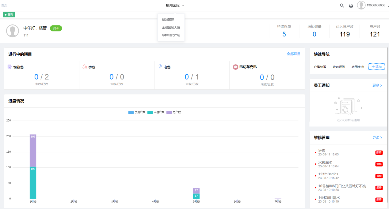 ��Ƽд��¥��ҵ��������