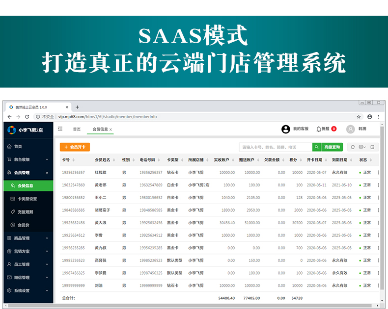 ��Ƽ��Ա���ѹ�������