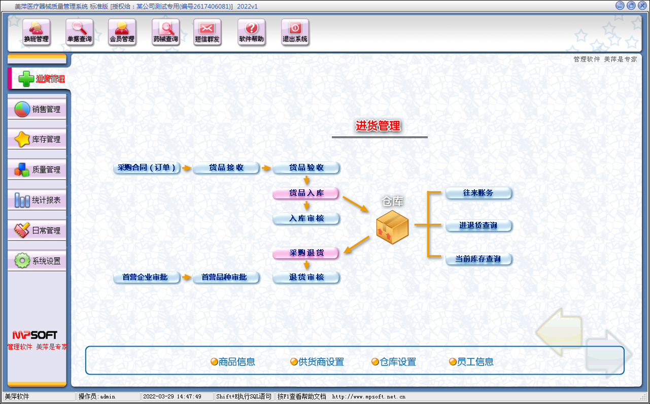 ��Ƽҽ����е���۹�������