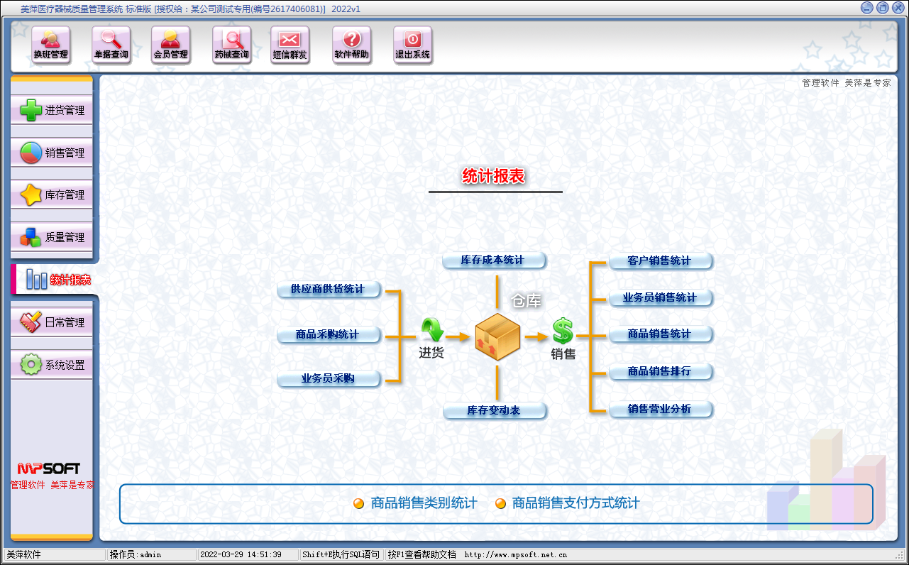 ��Ƽҽ����е���۹�������