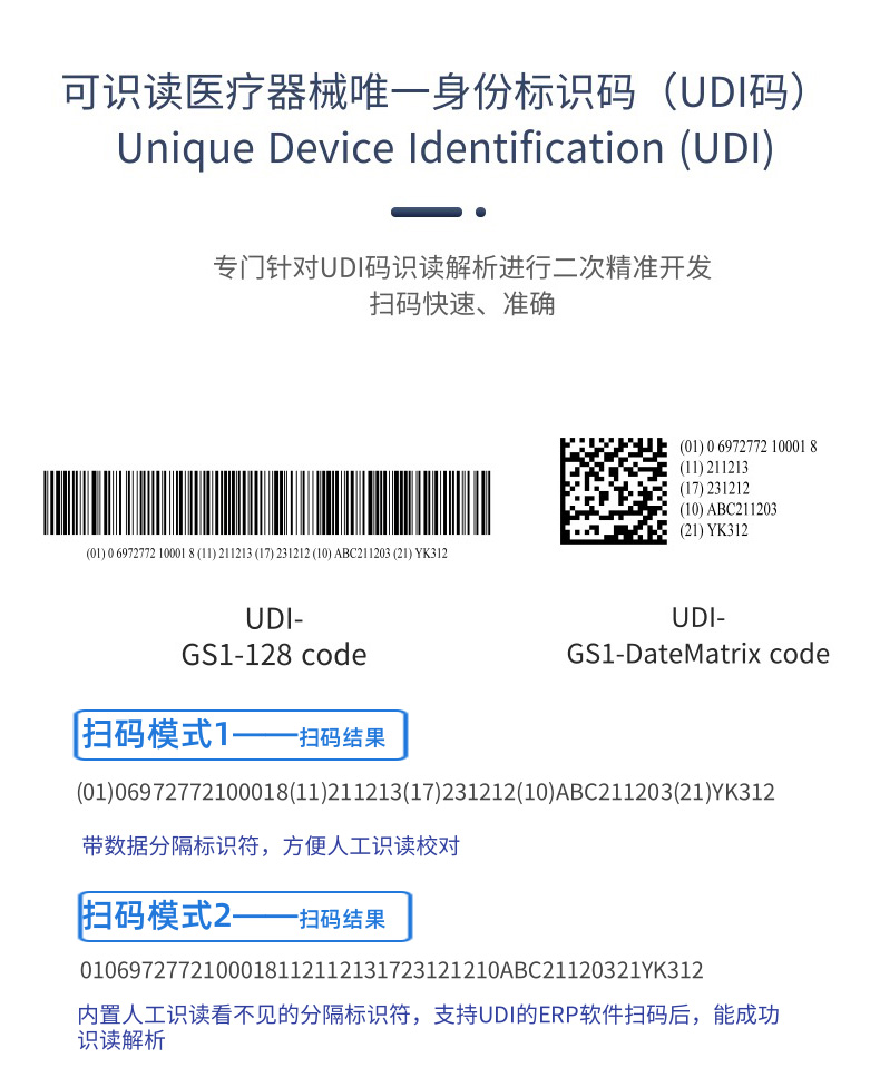 ��Ƽҽ����е���۹�������