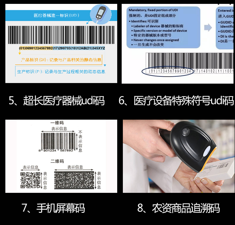 ҽ����еUDI��ר��ɨ��ǹ